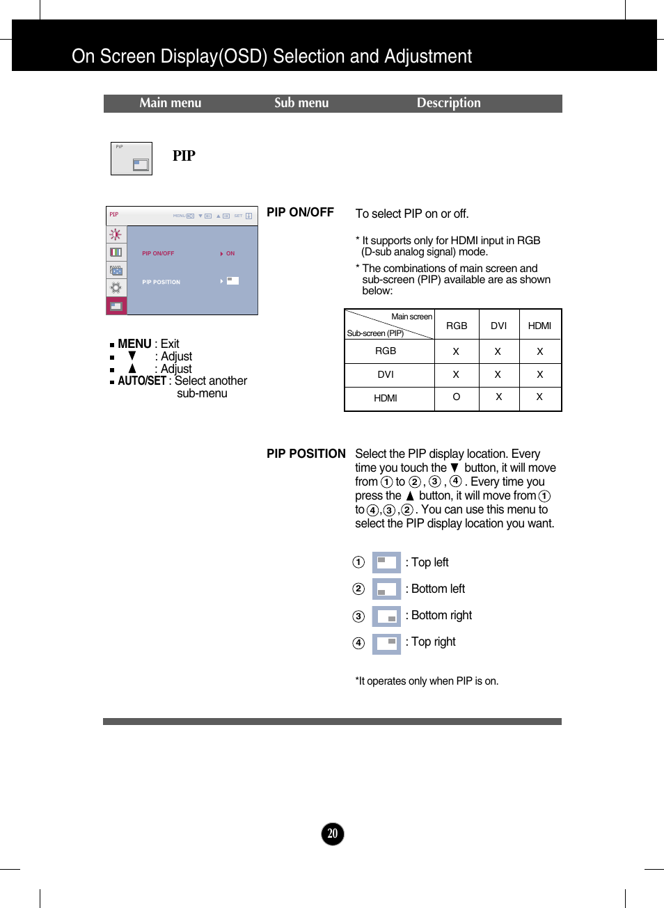 On screen display(osd) selection and adjustment, Main menu sub menu description | LG W2600V User Manual | Page 21 / 31