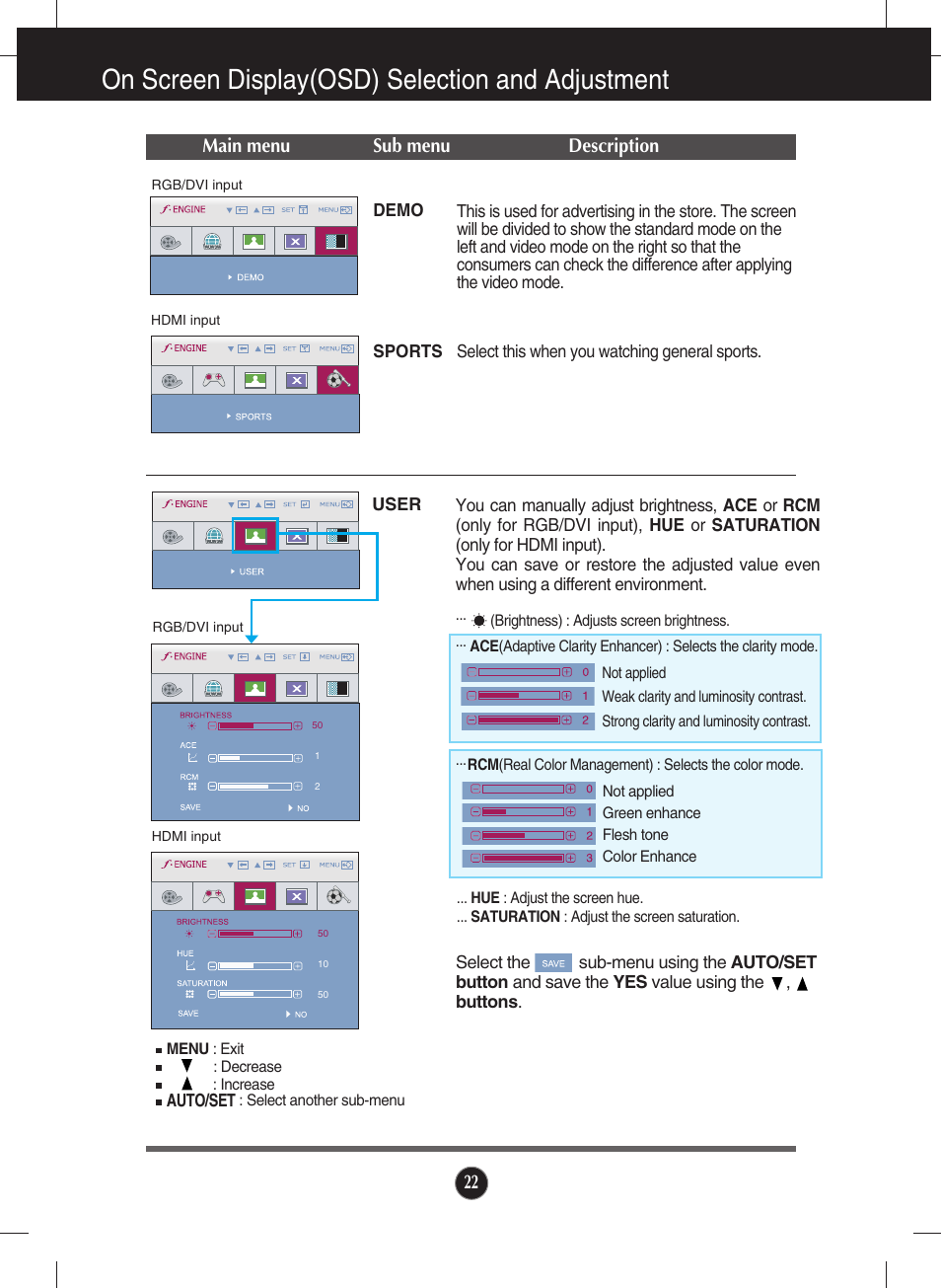 Demo, Sports, User | On screen display(osd) selection and adjustment, Main menu sub menu description | LG W2600V User Manual | Page 23 / 31