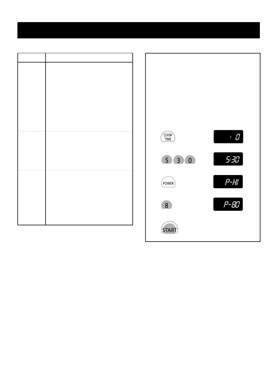 Using your microwave oven, P-hi, P-8o | Timed cooking, Auto defrost table, Touch: display shows | LG LTM9000B User Manual | Page 14 / 26