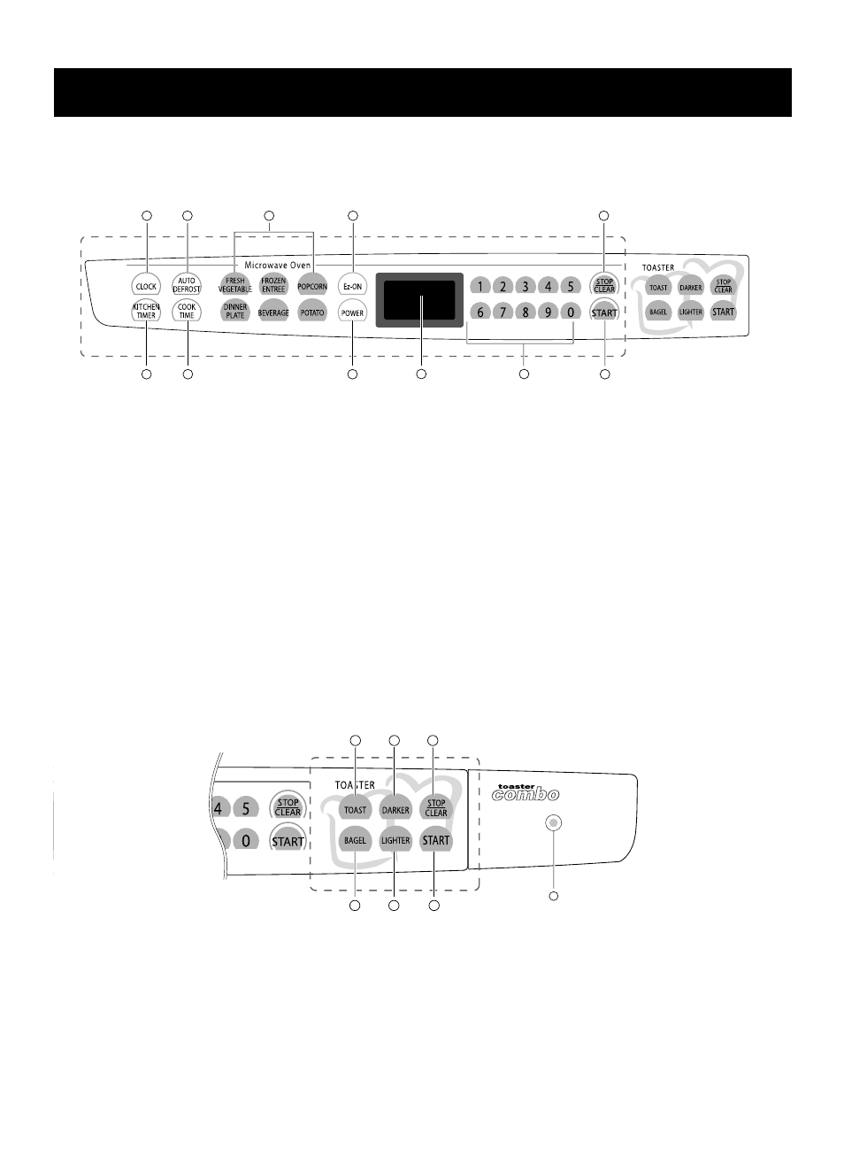 Understanding your toaster combo, Control panel, Toaster control area | Microwave control area | LG LTM9000B User Manual | Page 8 / 26