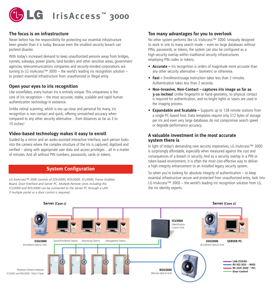 System configuration | LG IrisAccess 3000 User Manual | Page 2 / 2