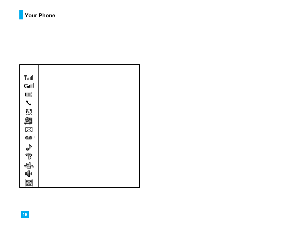 On-screen icons | LG 225 User Manual | Page 16 / 80