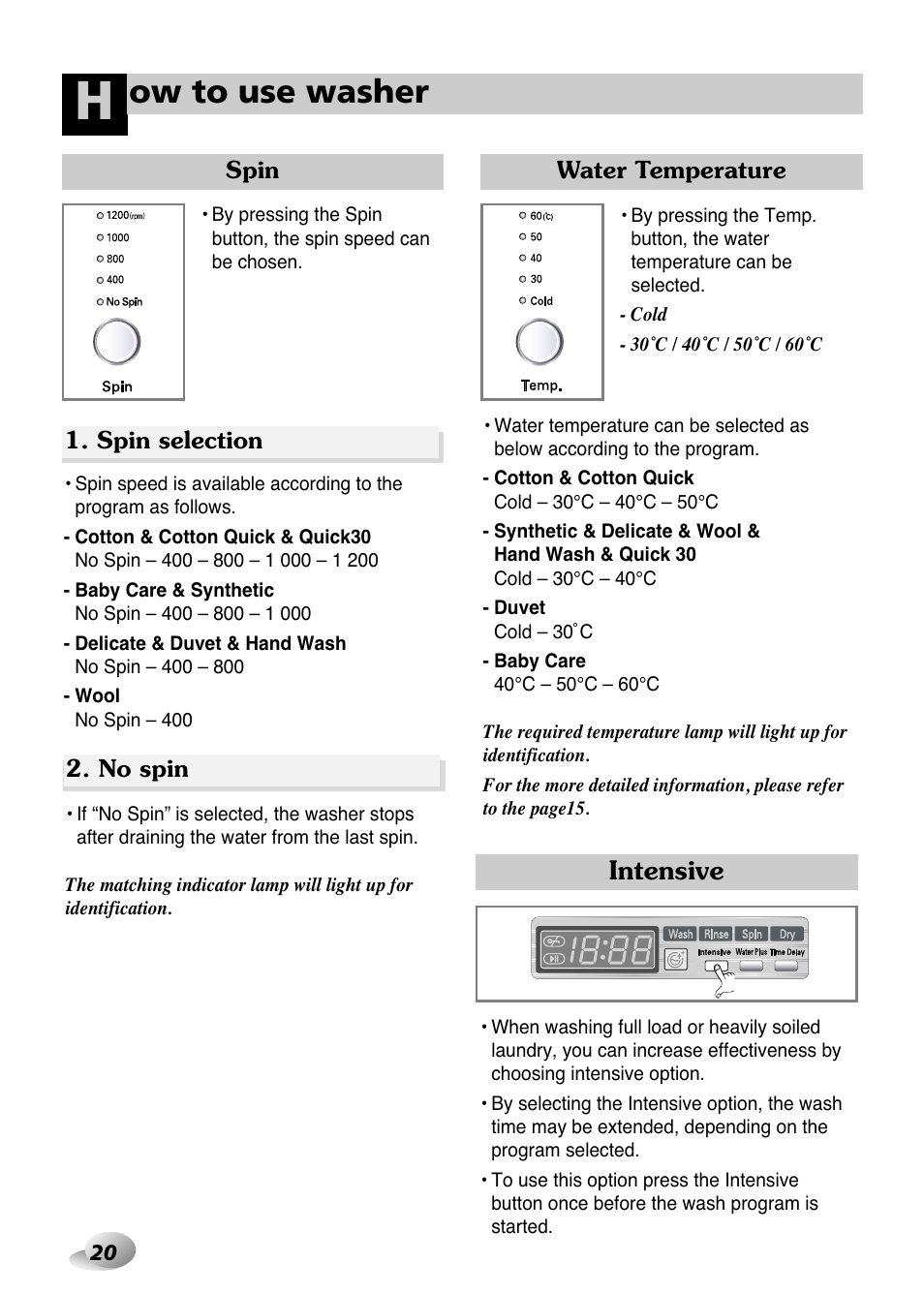 Ow to use washer, Intensive | LG WD-1259 series User Manual | Page 20 / 64