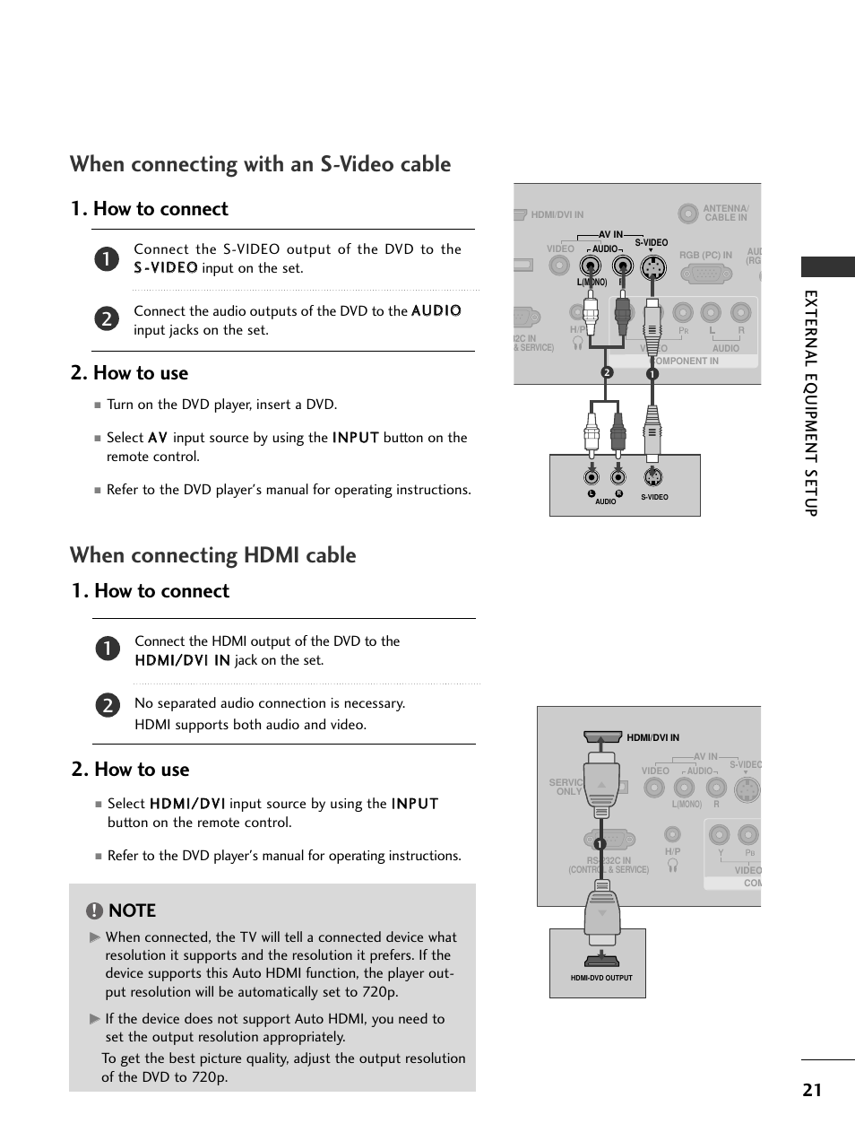 When connecting with an s-video cable, When connecting hdmi cable, How to connect 2. how to use | External eq uipment setup | LG 23LS7D User Manual | Page 23 / 78