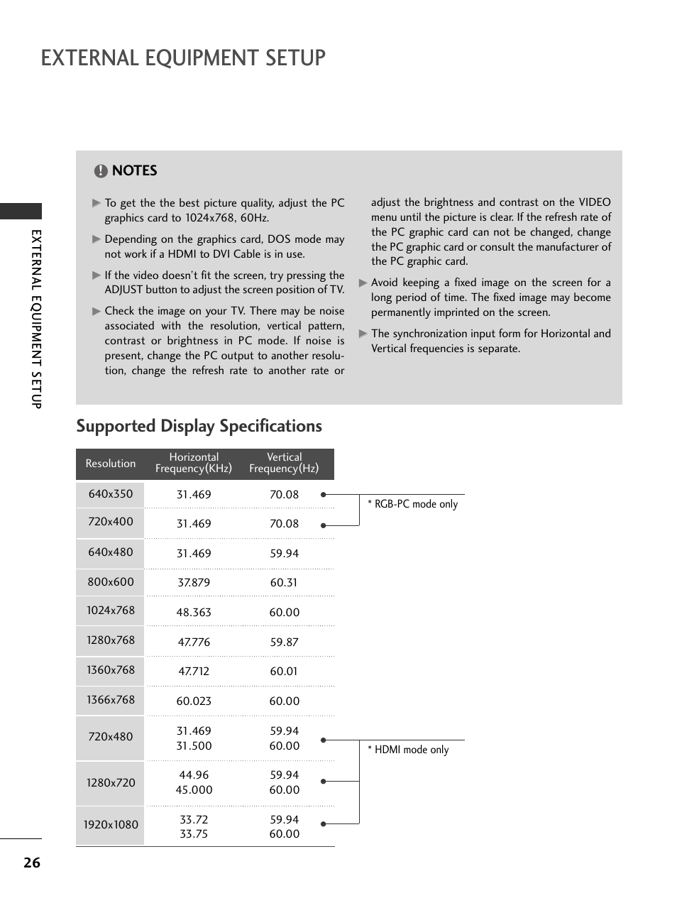 Supported display specifications, External equipment setup | LG 23LS7D User Manual | Page 28 / 78