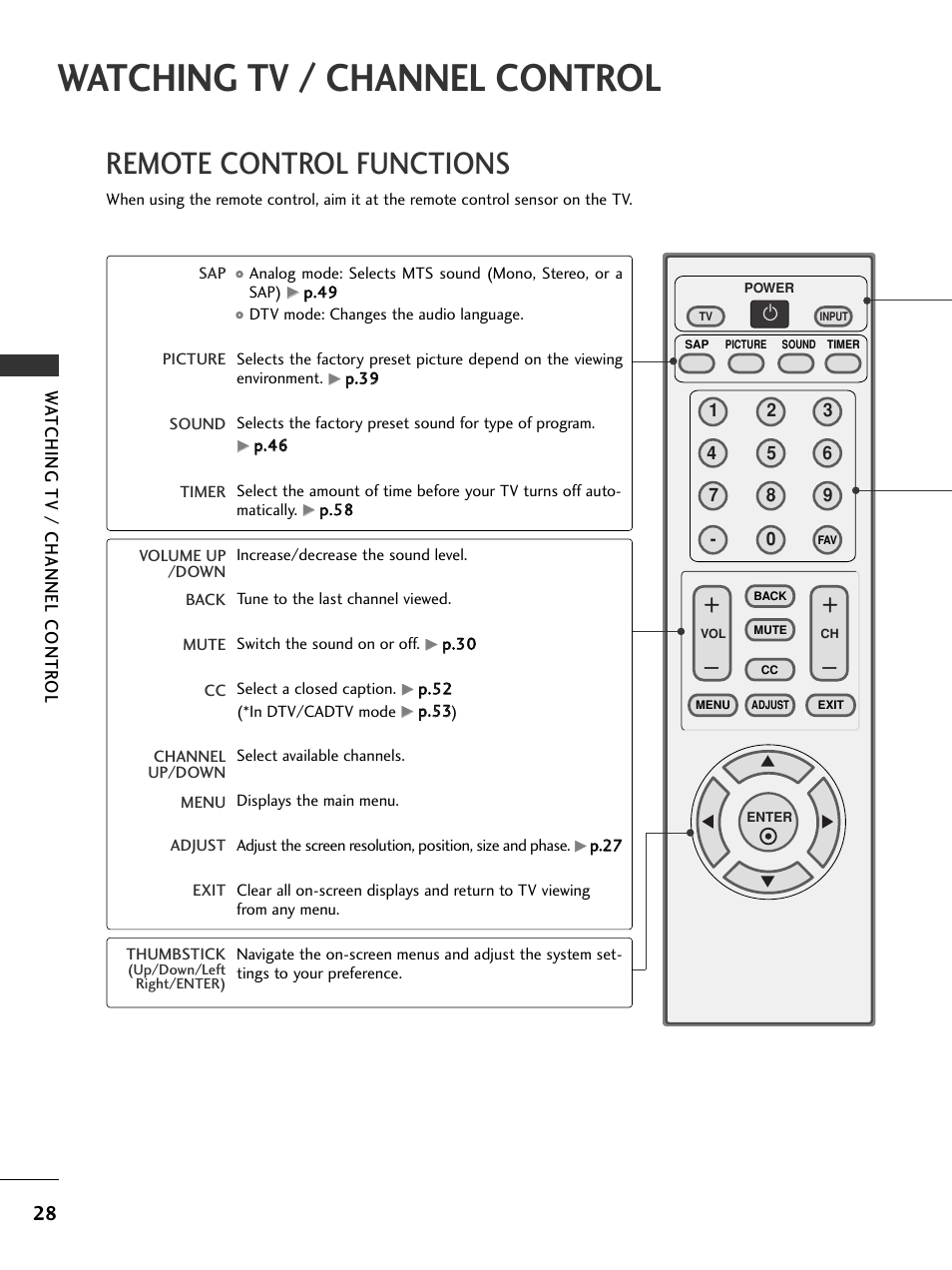 Watching tv / channel control, Remote control functions, Wa tching tv / channel contr ol | LG 23LS7D User Manual | Page 30 / 78