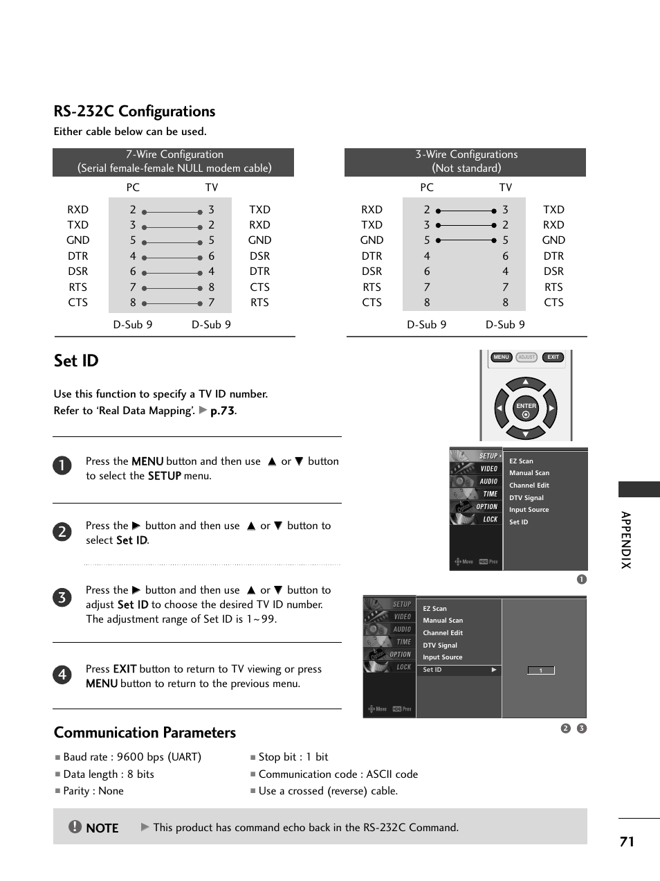 Set id, Rs-232c configurations, Communication parameters | Appendix | LG 23LS7D User Manual | Page 73 / 78