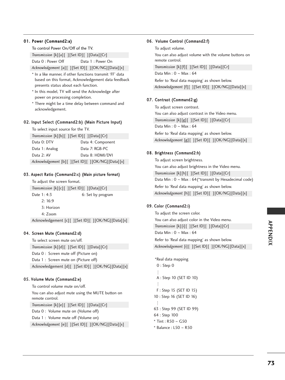 Appendix | LG 23LS7D User Manual | Page 75 / 78