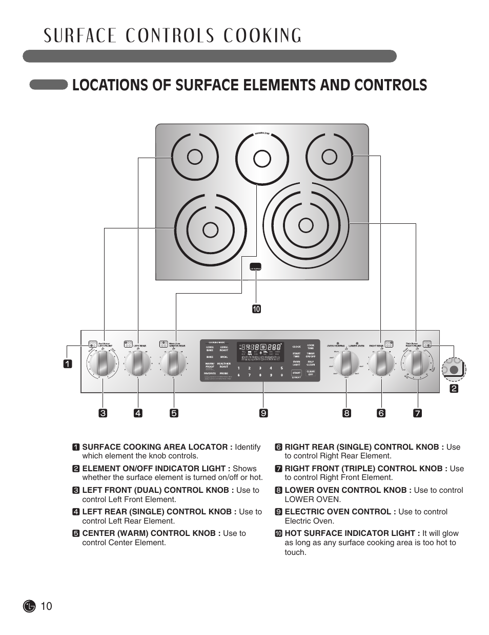 Locations of surface elements and controls | LG Electric Range LSE3092ST User Manual | Page 10 / 50