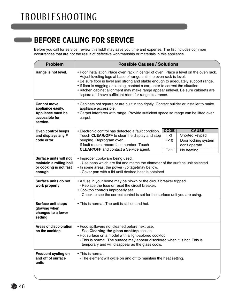 Before calling for service | LG Electric Range LSE3092ST User Manual | Page 46 / 50
