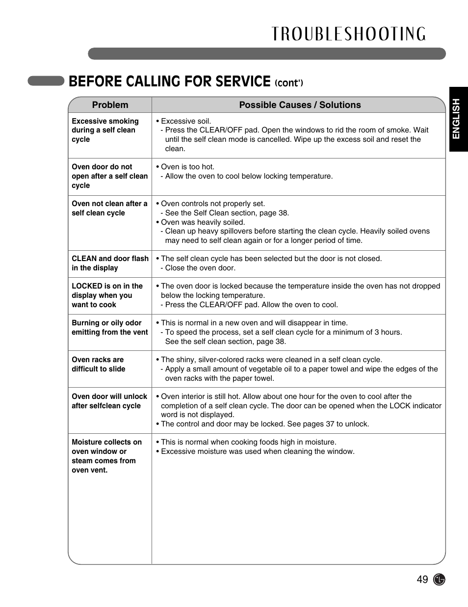 Before calling for service | LG Electric Range LSE3092ST User Manual | Page 49 / 50