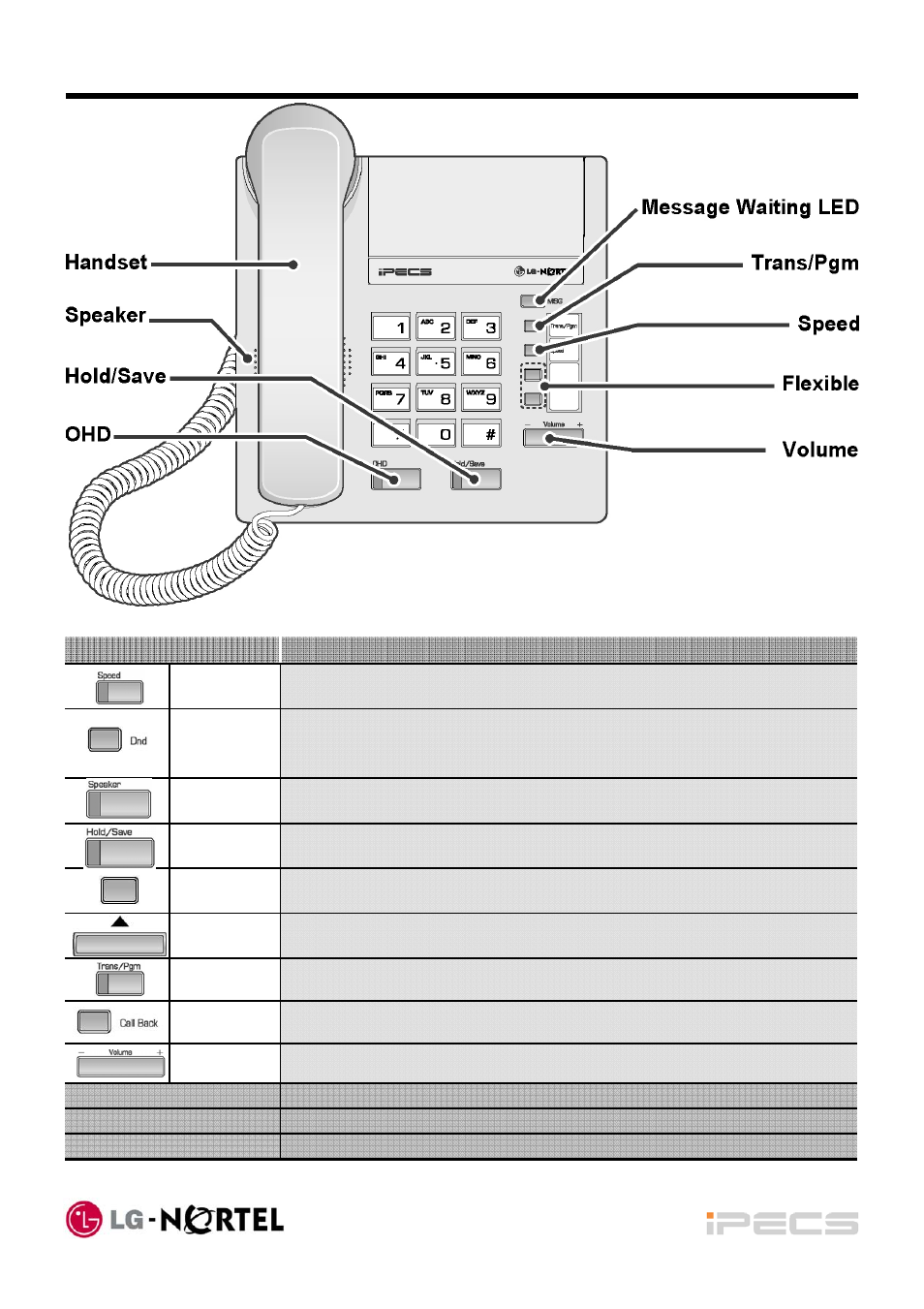 LG LIP-7004N User Manual | 4 pages