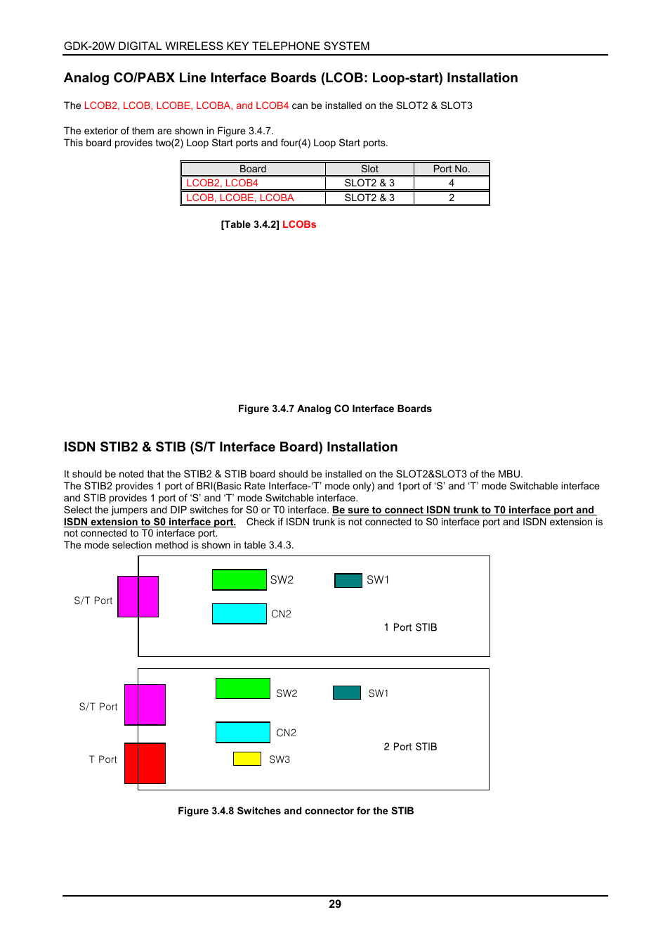 LG GDK-20W User Manual | Page 27 / 98
