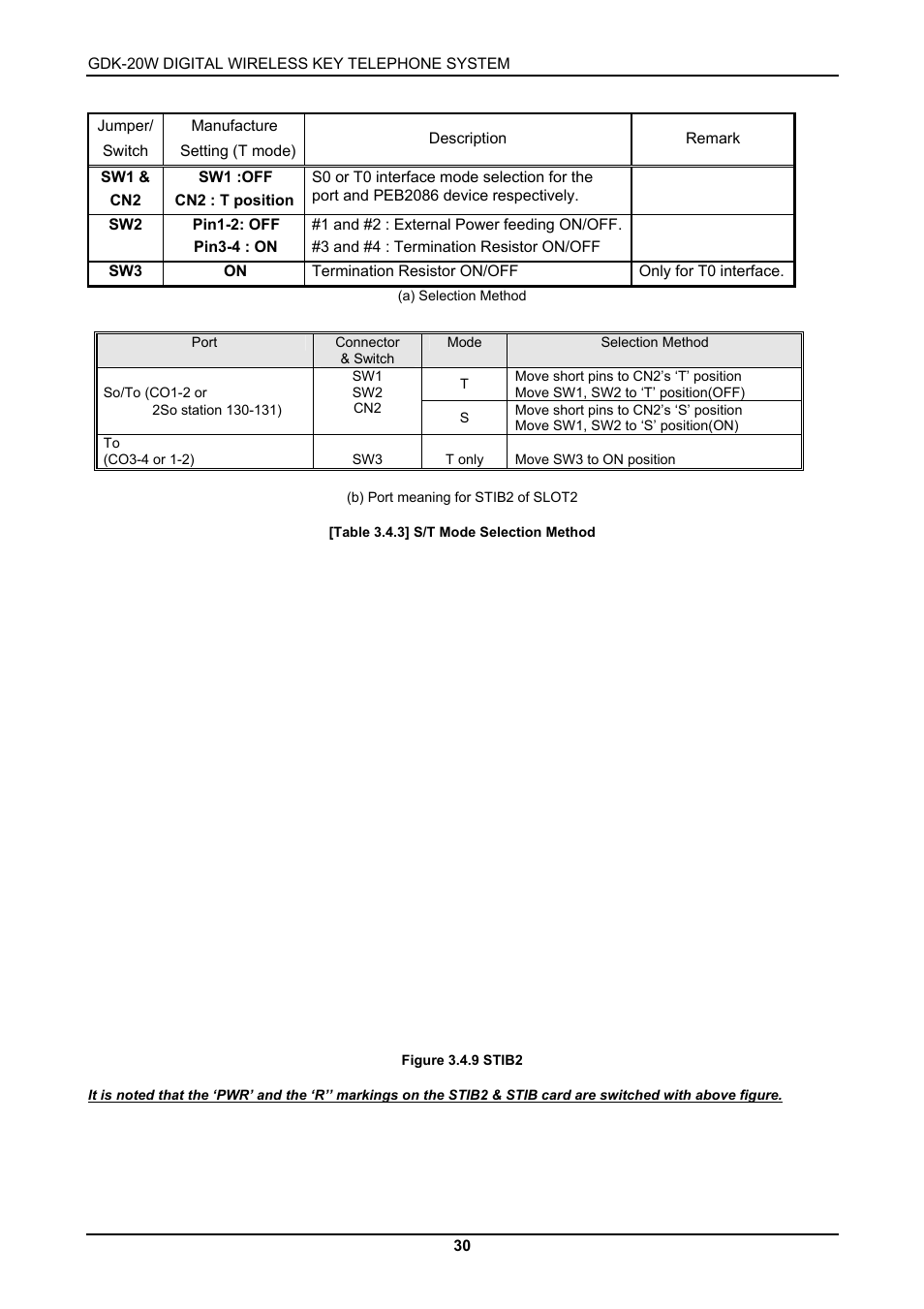 LG GDK-20W User Manual | Page 28 / 98