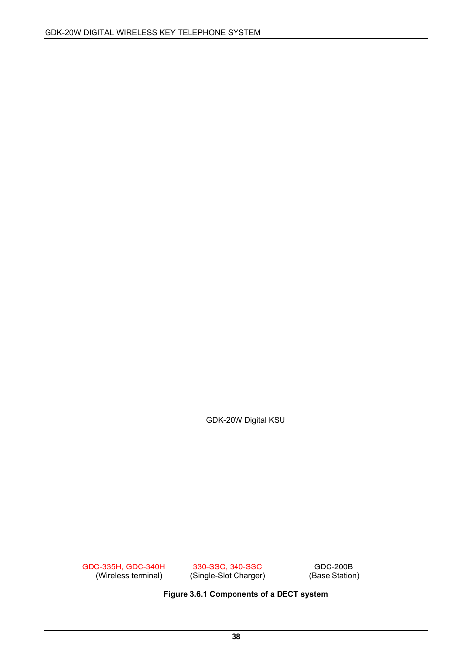 LG GDK-20W User Manual | Page 36 / 98