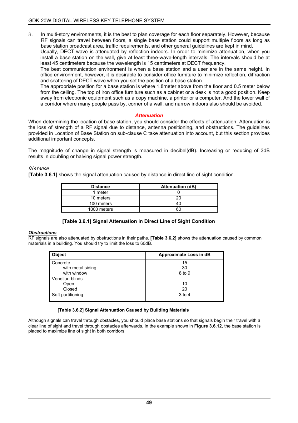 LG GDK-20W User Manual | Page 47 / 98