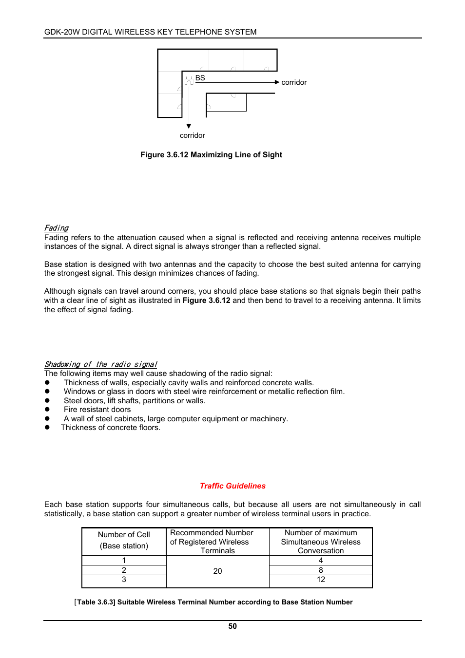 LG GDK-20W User Manual | Page 48 / 98