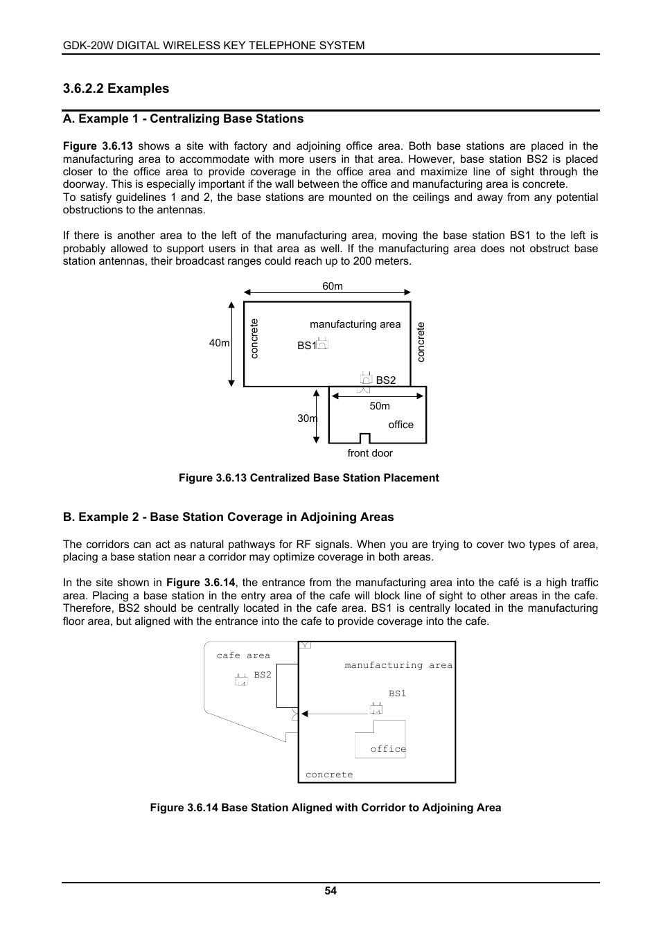 2 examples | LG GDK-20W User Manual | Page 52 / 98