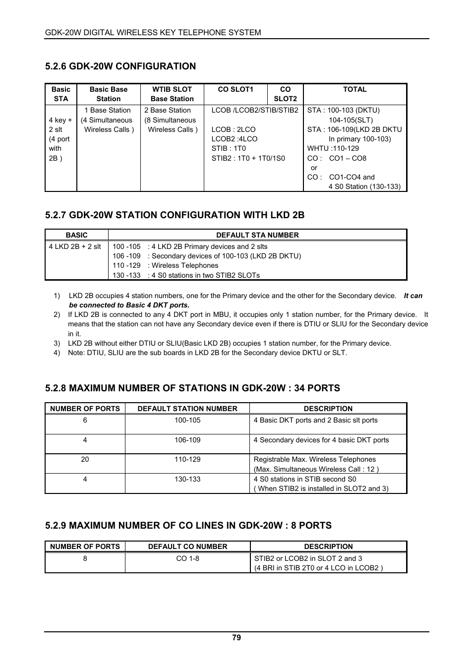 6 gdk-20w configuration, 7 gdk-20w station configuration with lkd 2b, 9 maximum number of co lines in gdk-20w : 8 ports | LG GDK-20W User Manual | Page 77 / 98