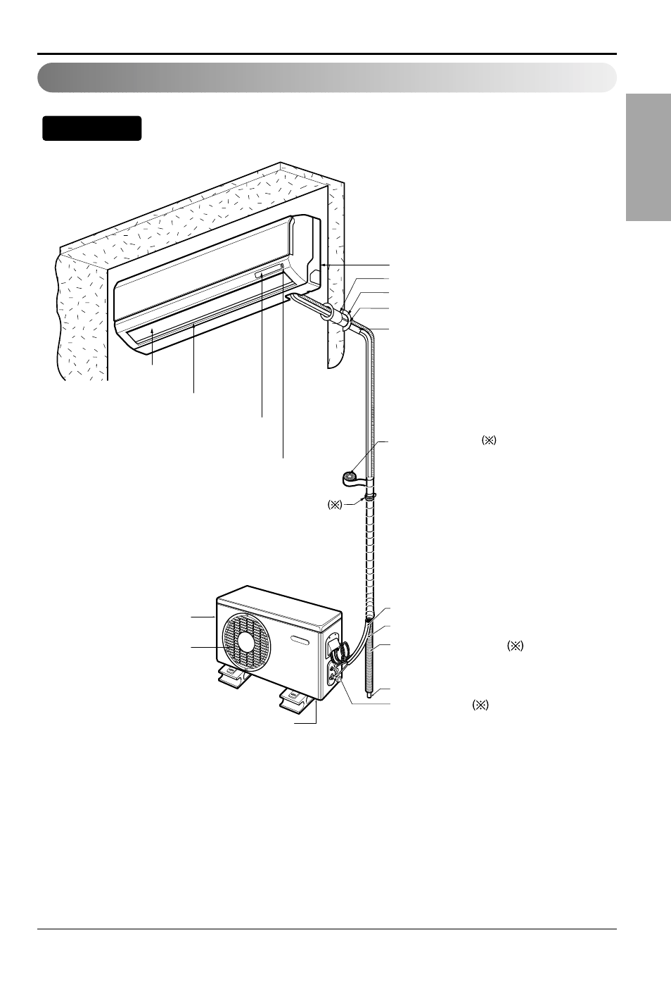 Notice, English, Installation map | LG LS122CE User Manual | Page 11 / 31