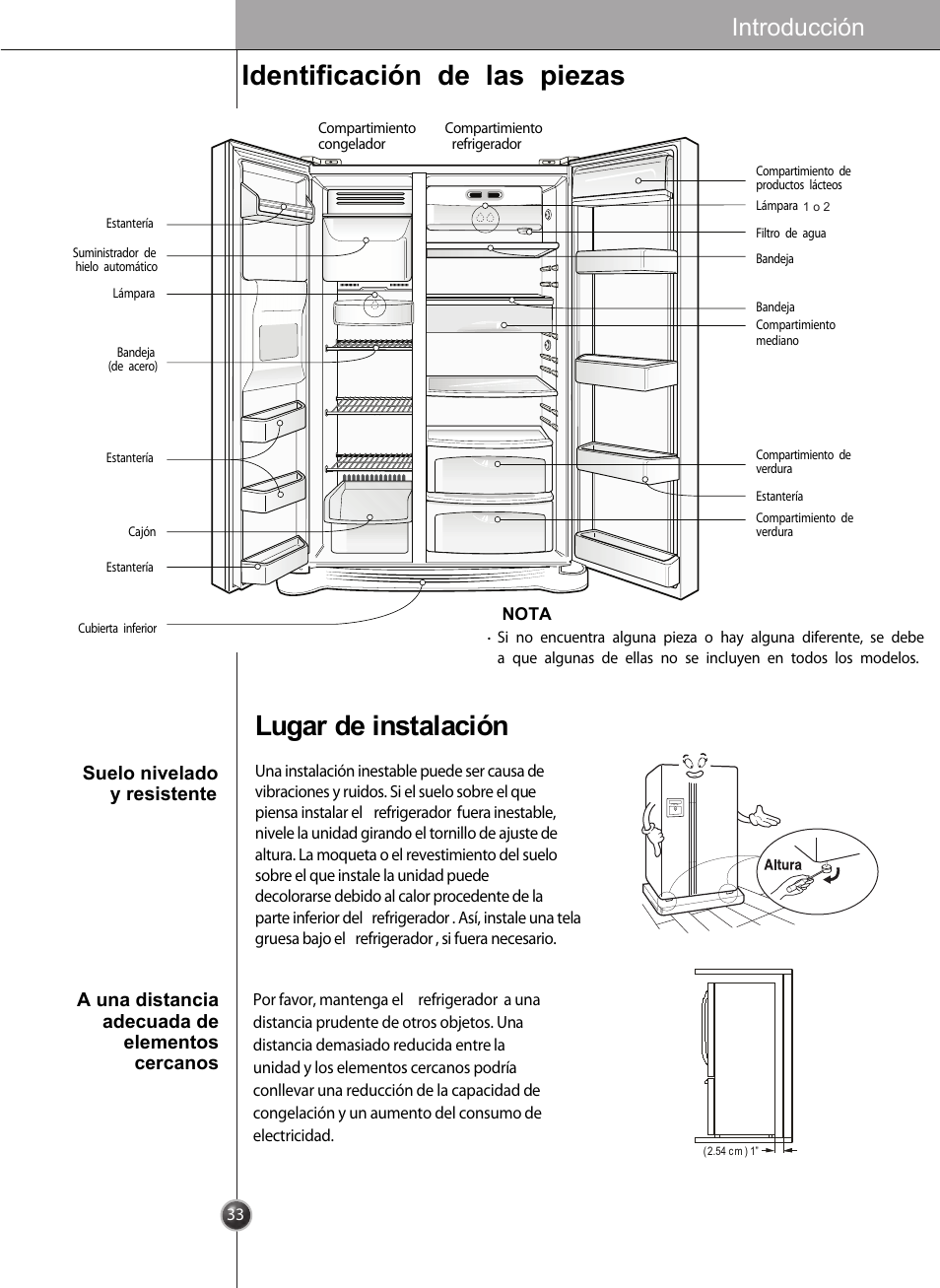 Identificación de las piezas, Introducción | LG LSC27910** User Manual | Page 33 / 56
