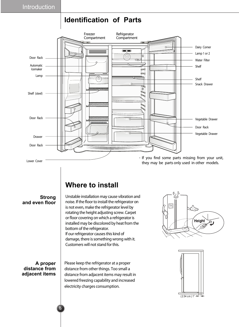 Identiﬁcation of parts, Where to install, Introduction | LG LSC27910** User Manual | Page 6 / 56