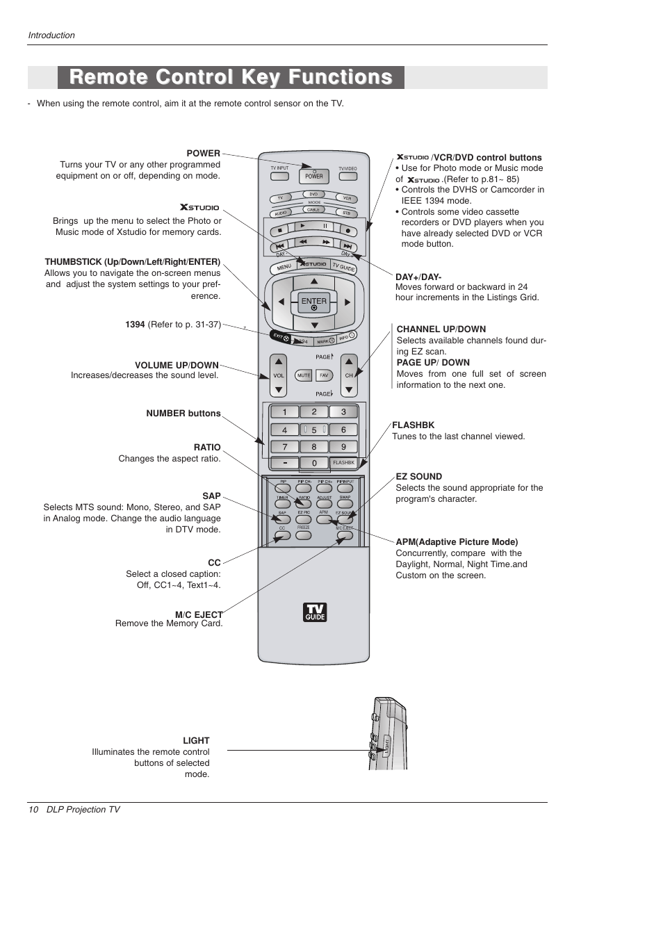 Remote control key functions | LG 52SX4D User Manual | Page 10 / 104