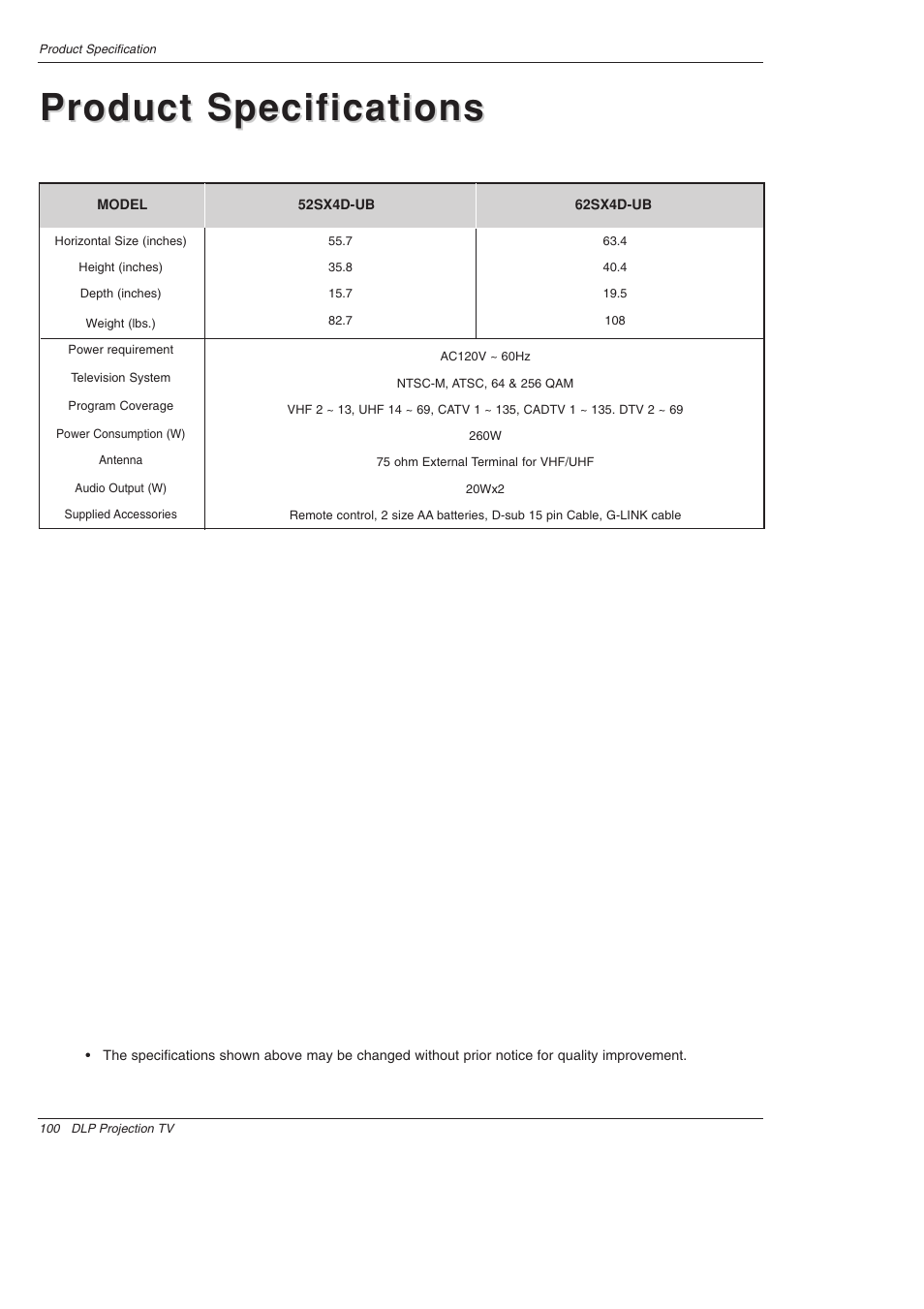 Product specifications | LG 52SX4D User Manual | Page 100 / 104