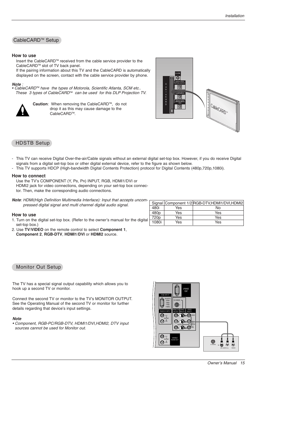 Monitor out setup, Hdstb setup, Cablecard | Setup, How to connect, How to use, Use the tv’s component (y, p, Insert the cablecard | LG 52SX4D User Manual | Page 15 / 104