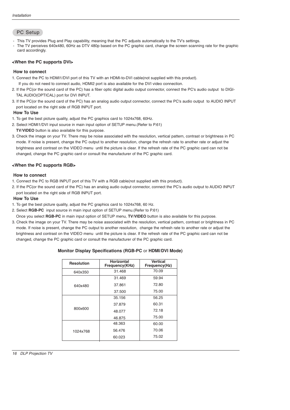 Pc setup | LG 52SX4D User Manual | Page 16 / 104