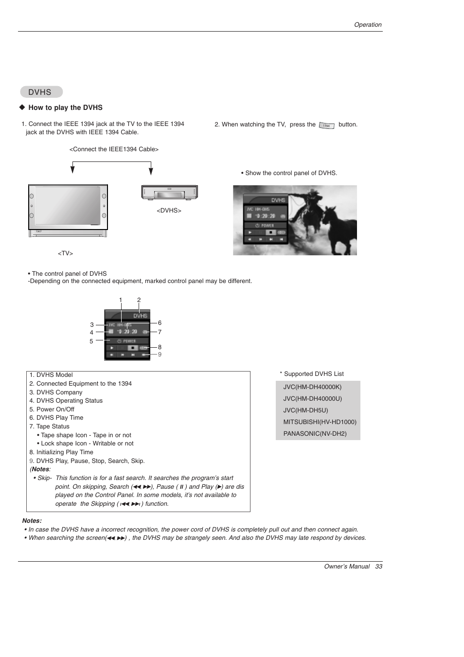 Dvhs | LG 52SX4D User Manual | Page 33 / 104