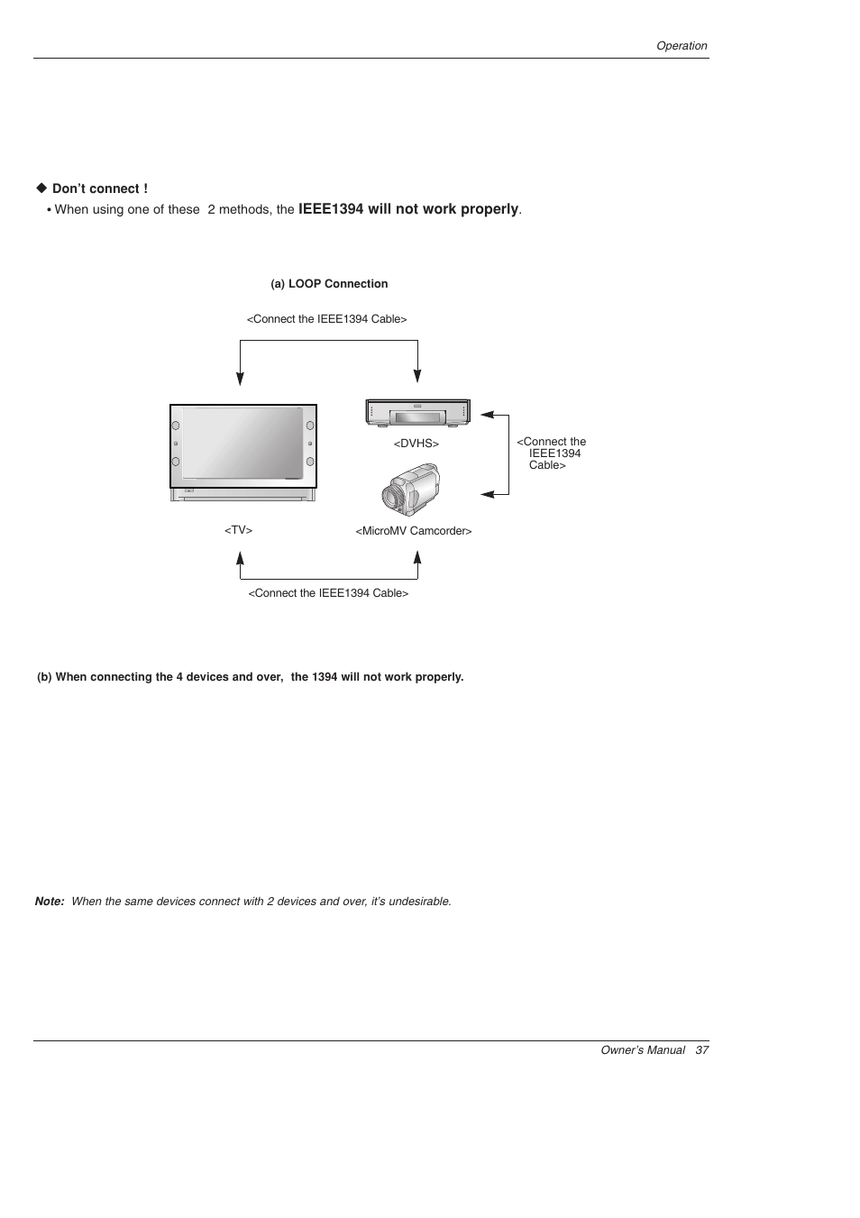 Ieee1394 will not work properly | LG 52SX4D User Manual | Page 37 / 104