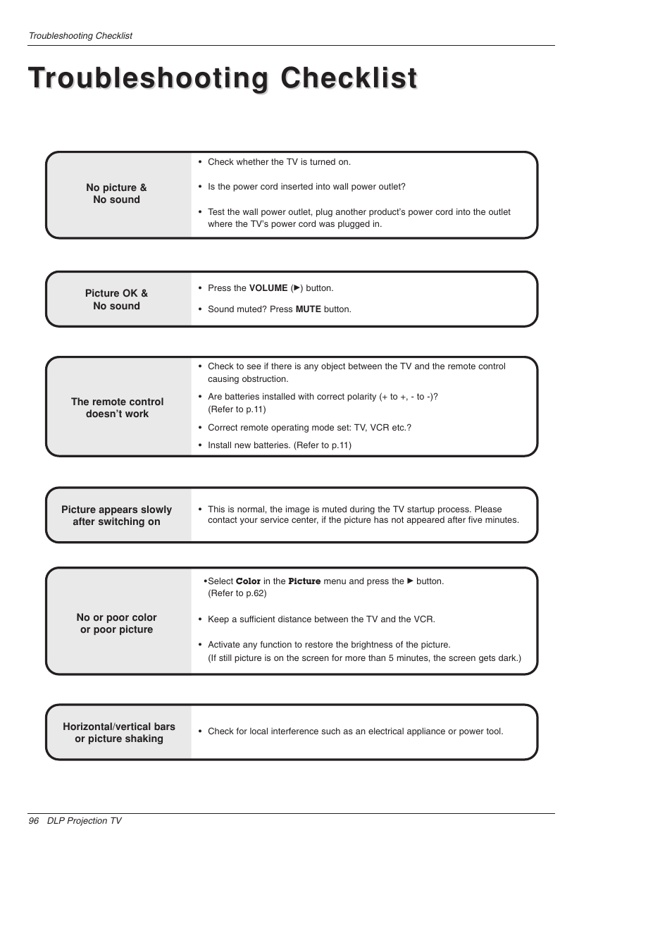 Troubleshooting checklist roubleshooting checklist | LG 52SX4D User Manual | Page 96 / 104