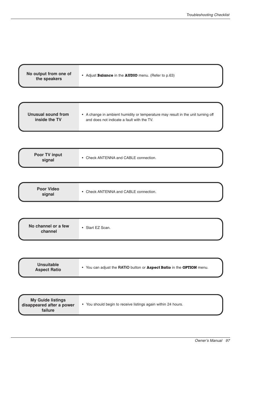LG 52SX4D User Manual | Page 97 / 104