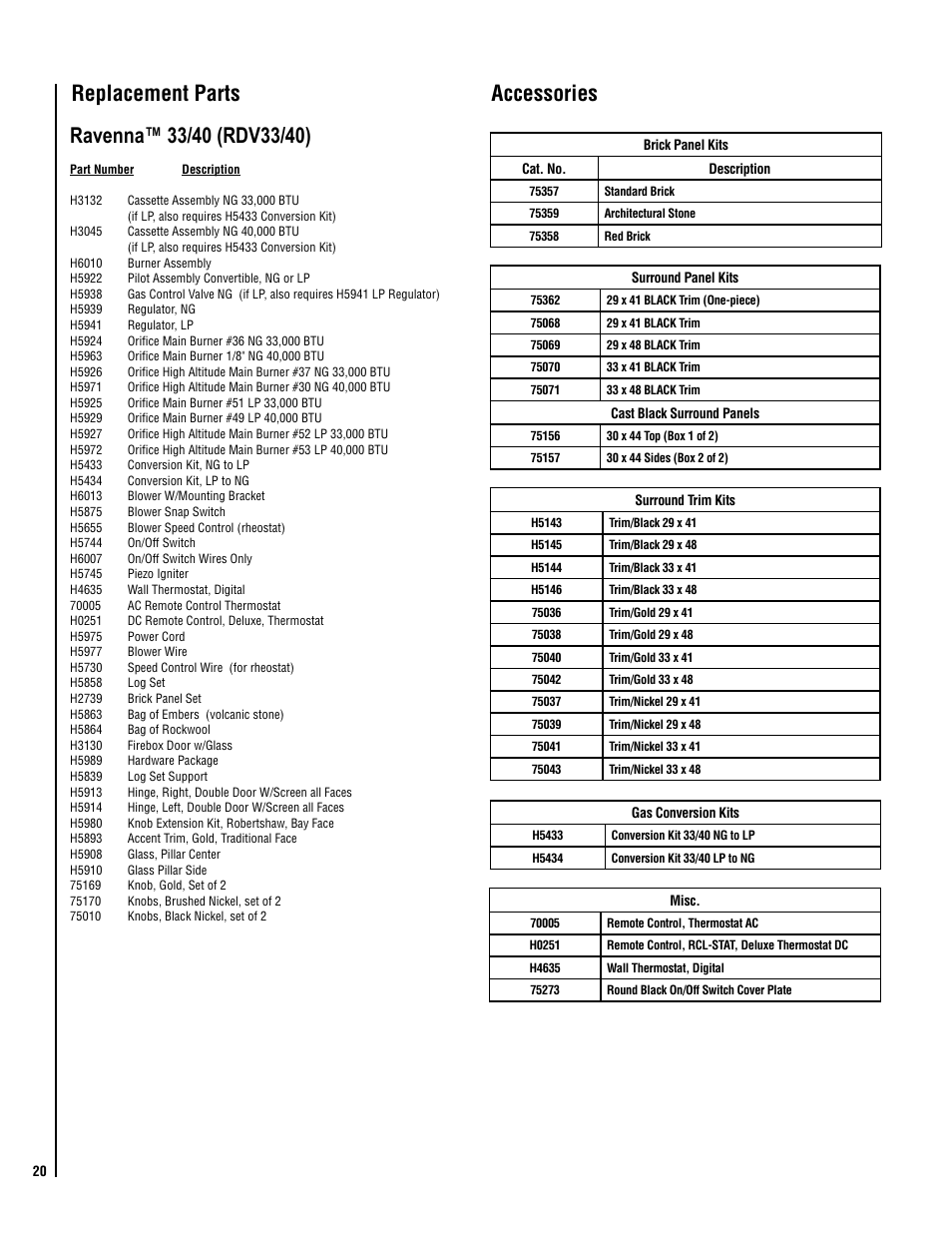 Accessories | LG RAVENNA RDV33\40 User Manual | Page 20 / 24