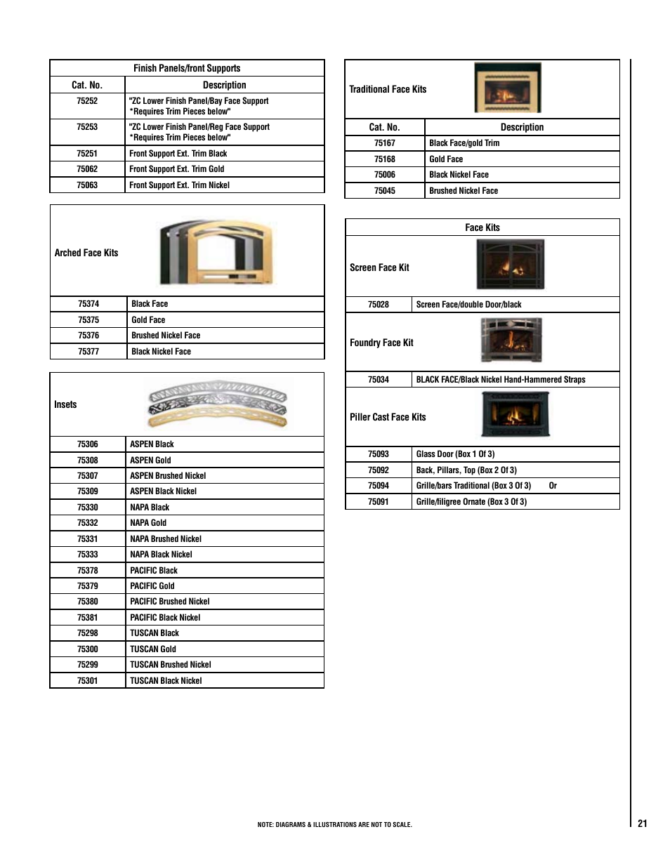 LG RAVENNA RDV33\40 User Manual | Page 21 / 24