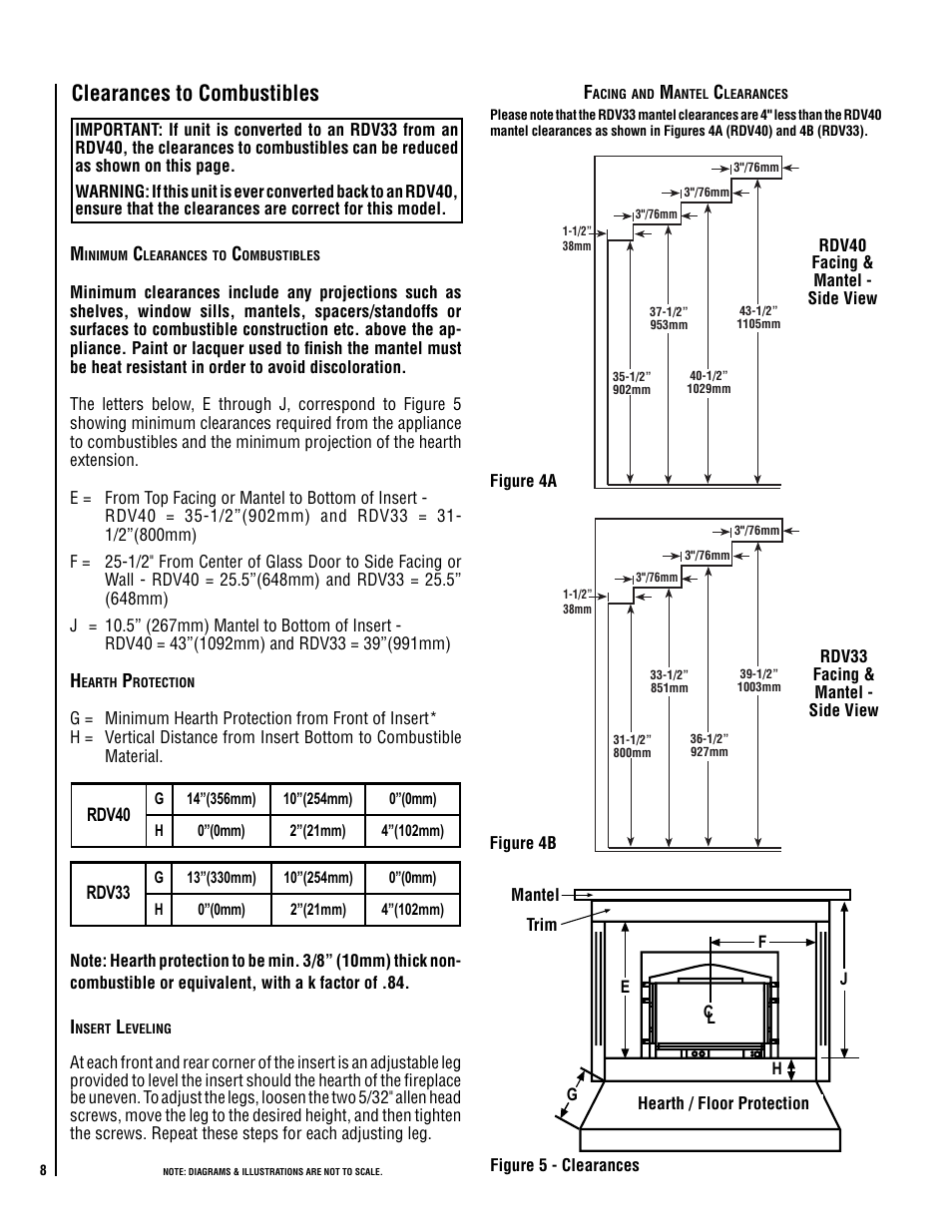 Clearances to combustibles | LG RAVENNA RDV33\40 User Manual | Page 8 / 24