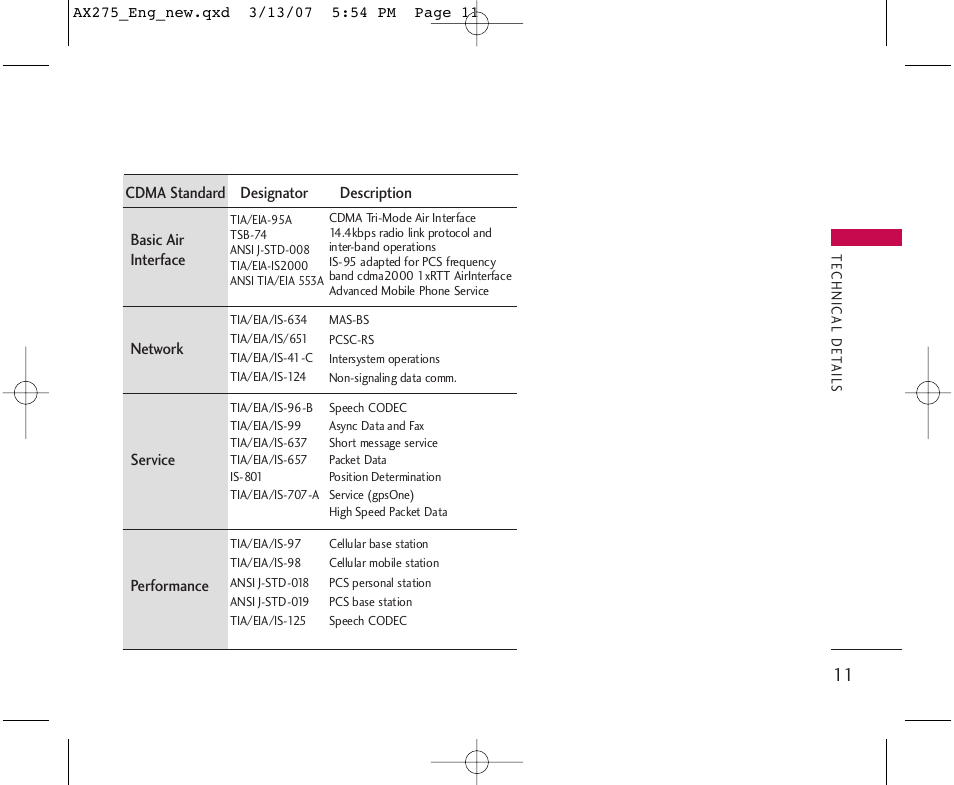 LG AX275 User Manual | Page 13 / 99