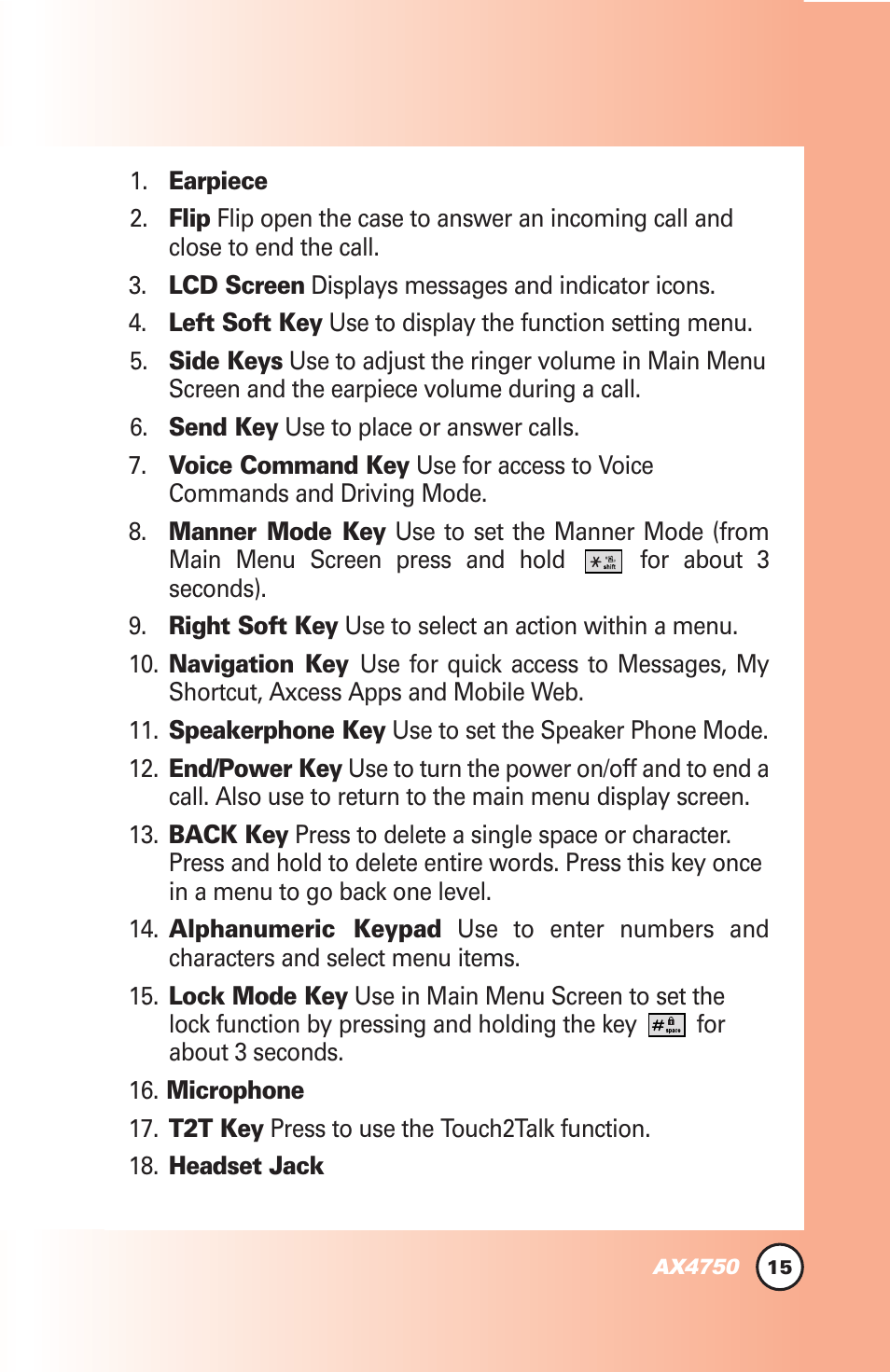 LG AX4750 User Manual | Page 15 / 137