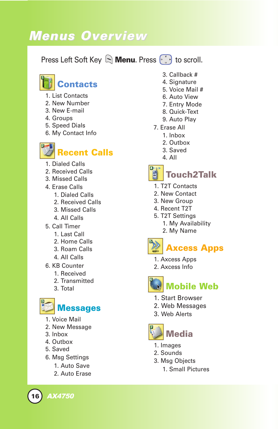 Menus over, Menus over view view, Contacts | Recent calls, Messages, Touch2talk, Axcess apps, Mobile web, Media | LG AX4750 User Manual | Page 16 / 137