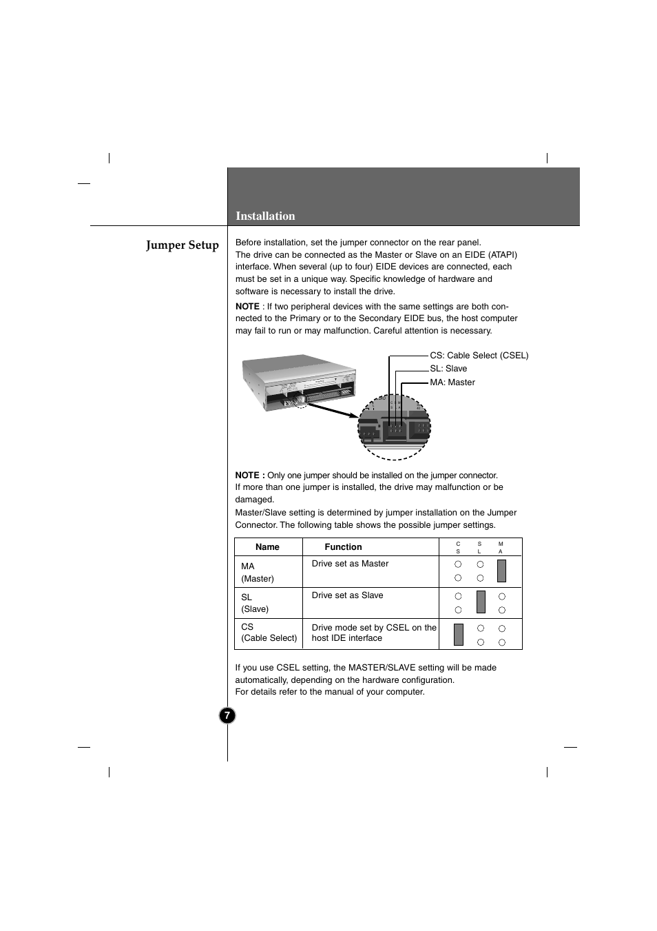 Directcd, V2.5b(s), Installation | Jumper setup | LG GCC-4480B User Manual | Page 10 / 18