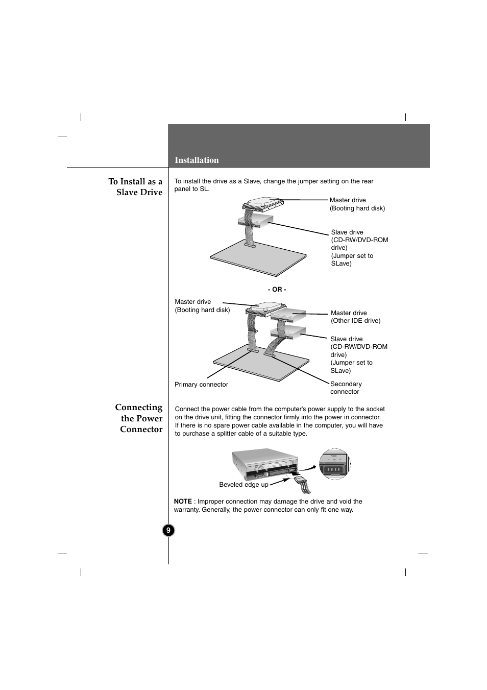 Directcd, V2.5b(s), Installation | LG GCC-4480B User Manual | Page 12 / 18