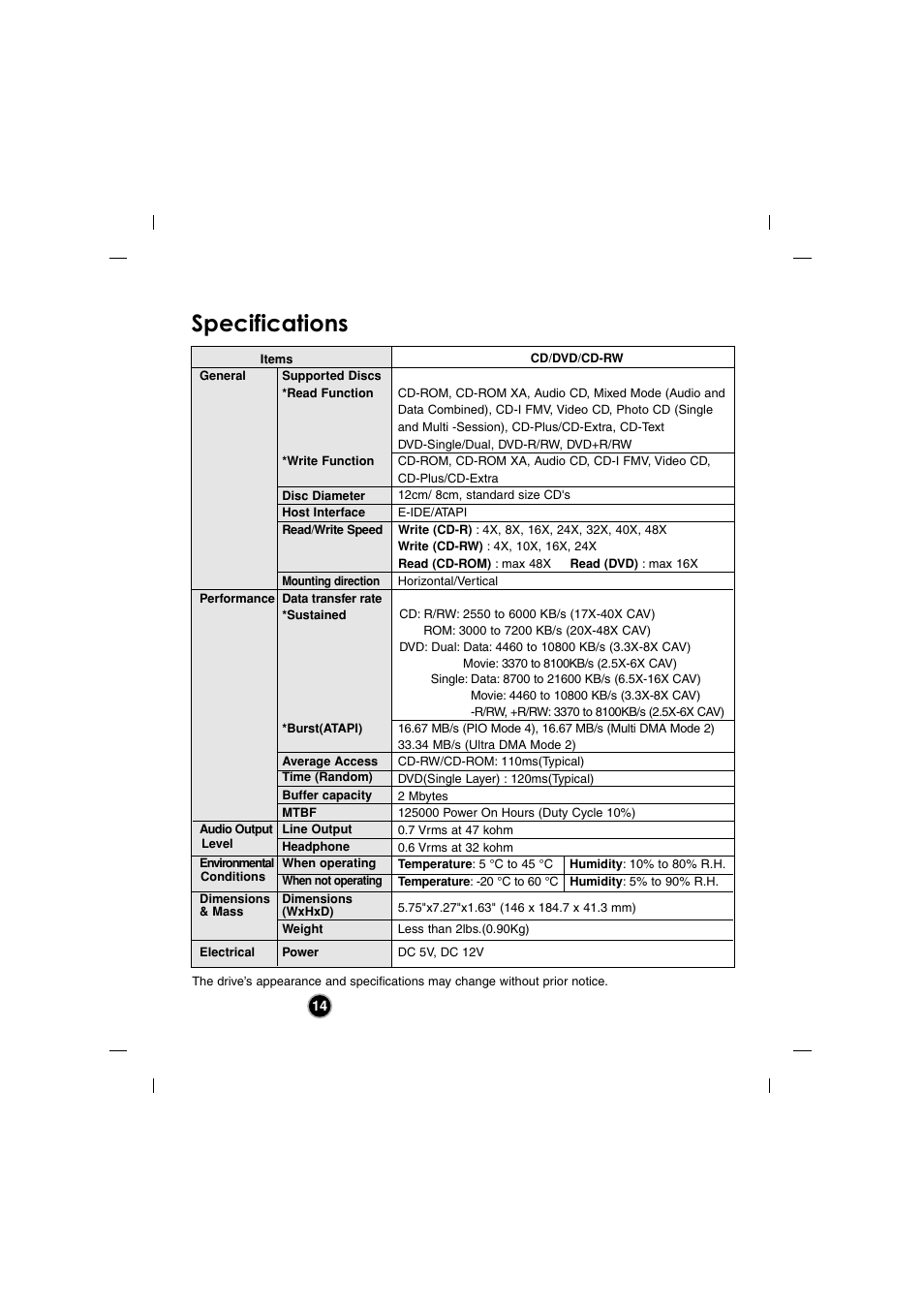 Specifications | LG GCC-4480B User Manual | Page 17 / 18