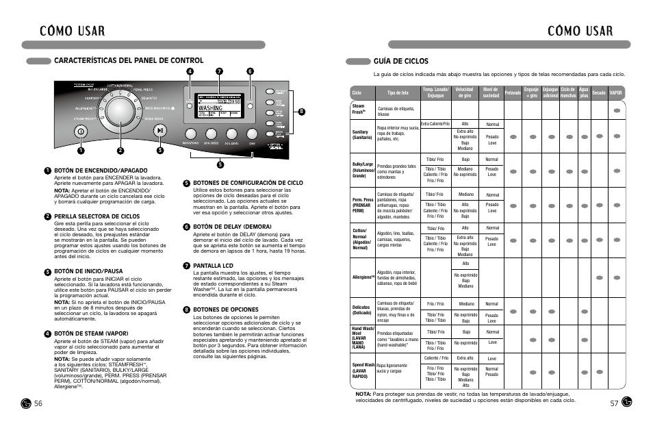 LG WM3988H** User Manual | Page 29 / 41