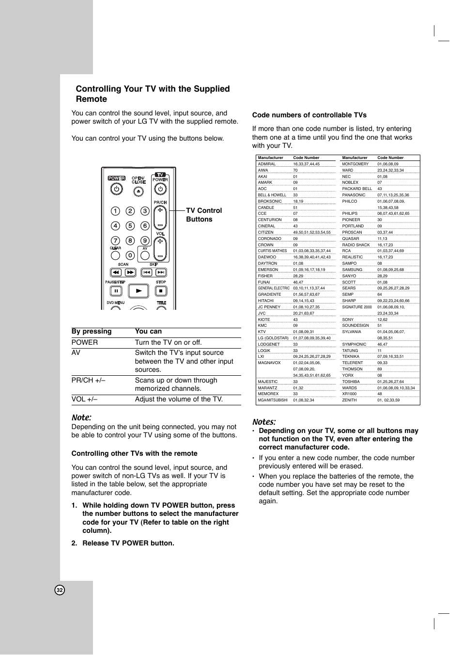 Controlling your tv with the supplied remote | LG DVB418 User Manual | Page 32 / 36