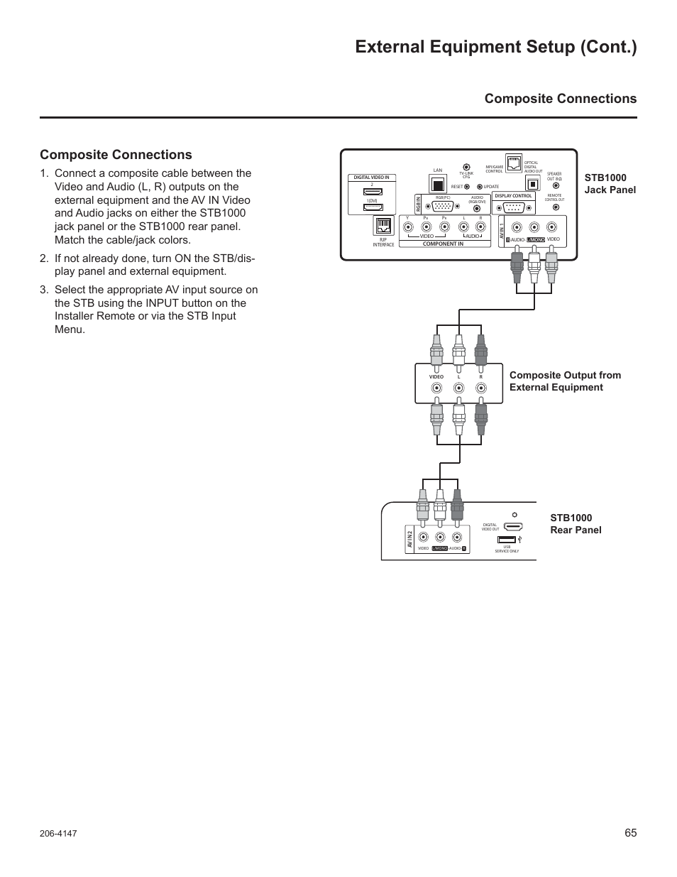 External equipment setup (cont.), Composite connections | LG STB1000 User Manual | Page 65 / 86
