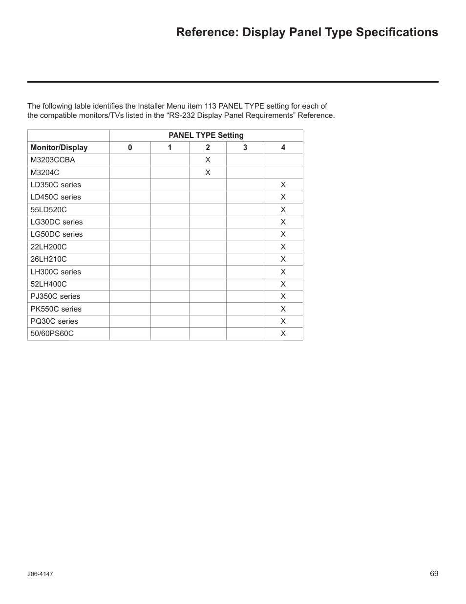 Reference: display panel type specifi cations | LG STB1000 User Manual | Page 69 / 86