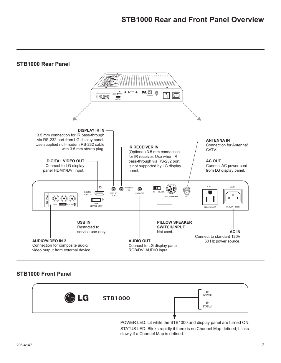 Stb1000 rear and front panel overview, Stb1000, Rgb in | Av in 1, Av in 2 | LG STB1000 User Manual | Page 7 / 86