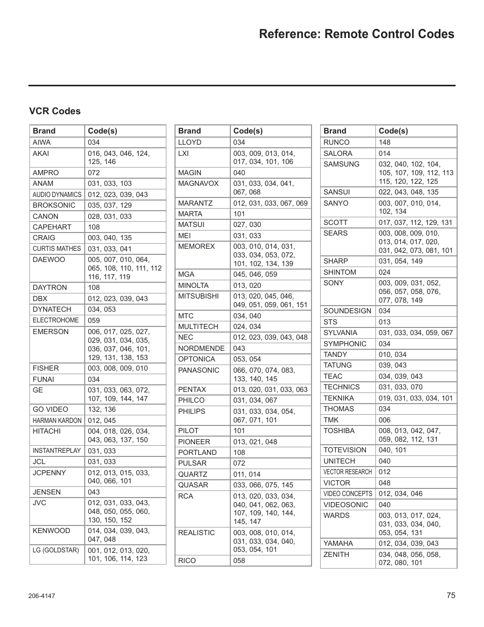 Reference: remote control codes, Vcr codes | LG STB1000 User Manual | Page 75 / 86