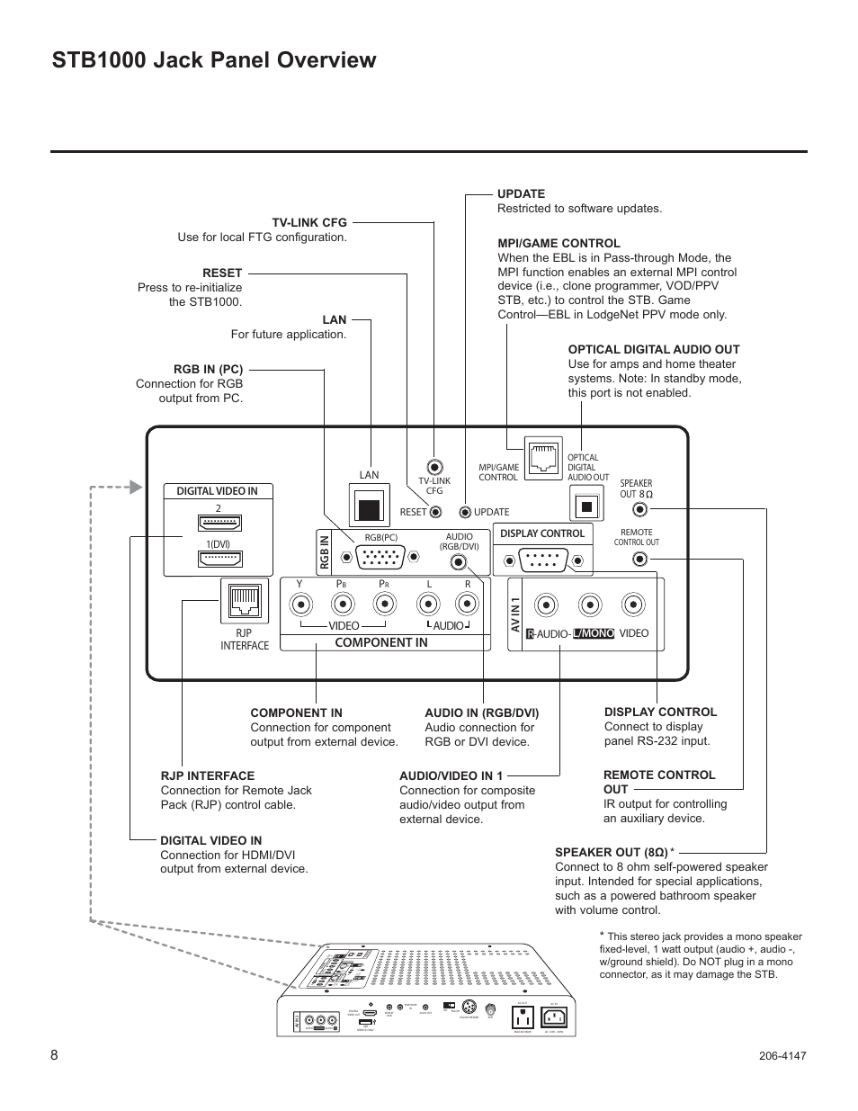 Stb1000 jack panel overview, Component in, Rgb in | Av in 1, Video audio, Rjp interface, 1(dvi) digital video in, Rgb in video r -audio- l/mono a v in 1, Display control lan | LG STB1000 User Manual | Page 8 / 86